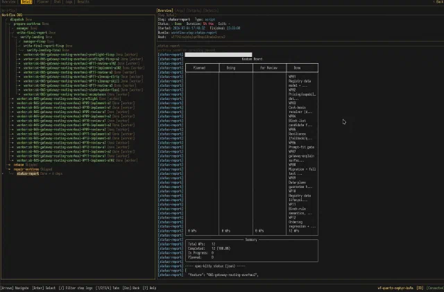 Tixim workflow DAG and Kanban status report showing twelve gateway-routing work packages completed.