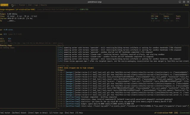 Tixim overview of a completed seven-hour change-management workflow with 63 steps and extensive worker logs.