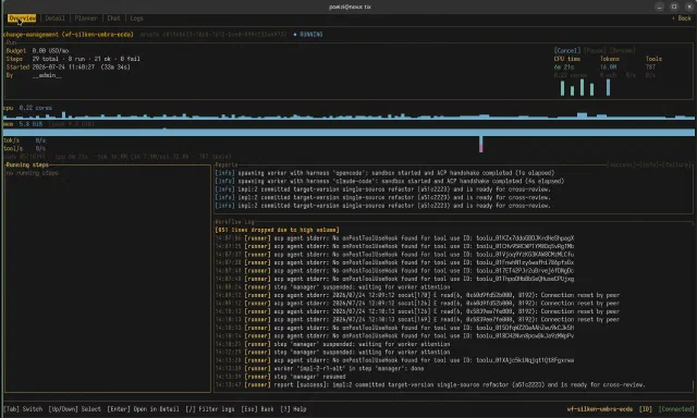 Tixim overview of the generic mrustc change-management workflow running with CPU, memory, token, and log activity.