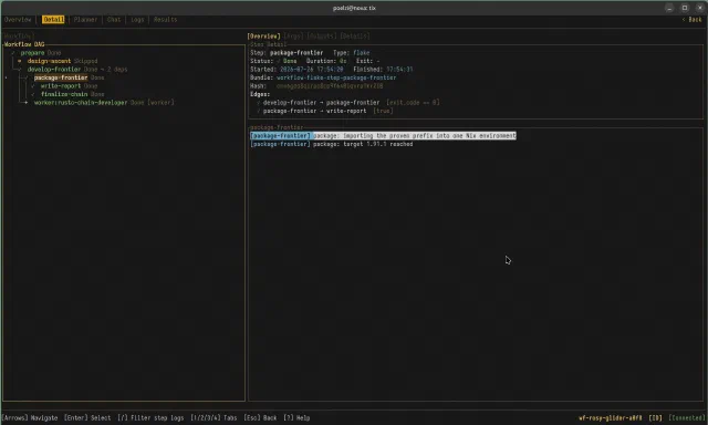 Tixim workflow detail showing the specialized rustc-chain frontier completed and packaged target Rust 1.91.1.